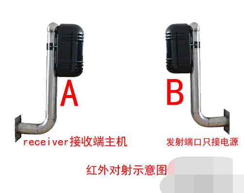 红外对射的调试与安装方法科立信KS-858接红外对射方法